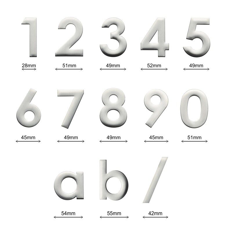 Milkcan 75mm numeral stainless steel number stick on dims 800px